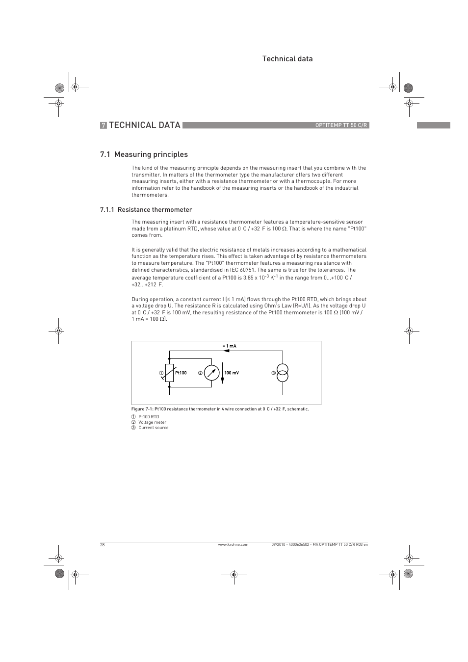 Technical data, Technical data 7.1 measuring principles | KROHNE OPTITEMP TT 50 C-R EN User Manual | Page 28 / 40