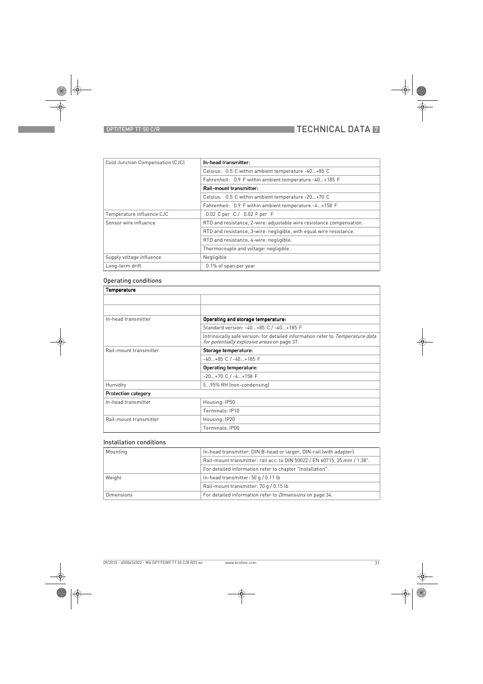 Technical data | KROHNE OPTITEMP TT 50 C-R EN User Manual | Page 31 / 40