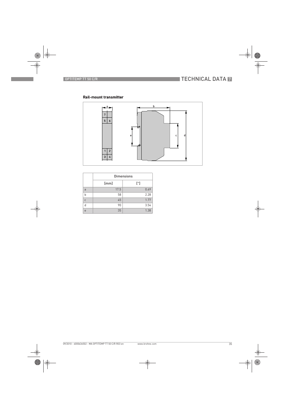 Technical data | KROHNE OPTITEMP TT 50 C-R EN User Manual | Page 35 / 40