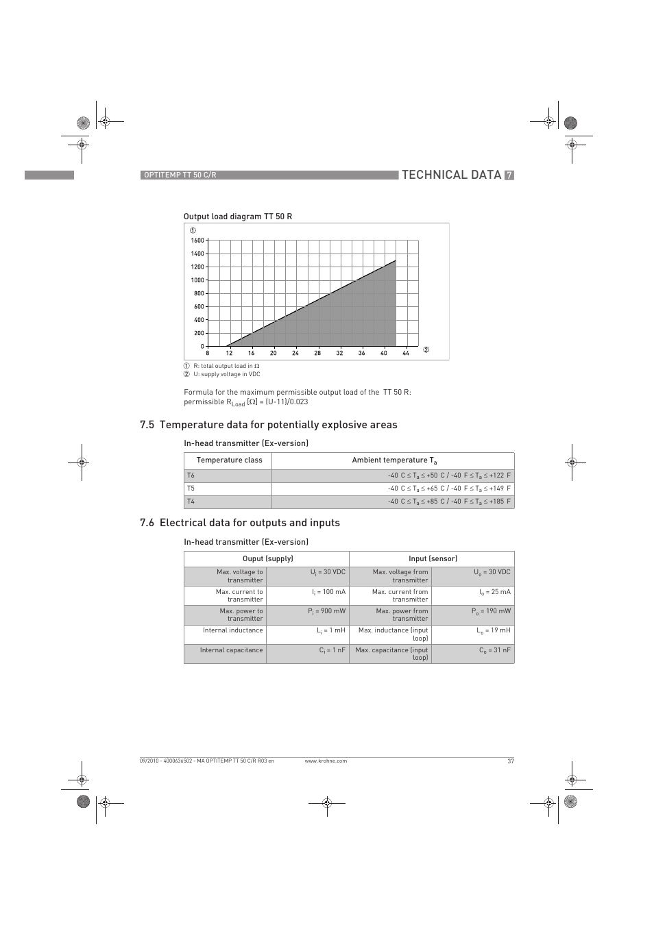 Technical data, 5 temperature data for potentially explosive areas, 6 electrical data for outputs and inputs | KROHNE OPTITEMP TT 50 C-R EN User Manual | Page 37 / 40