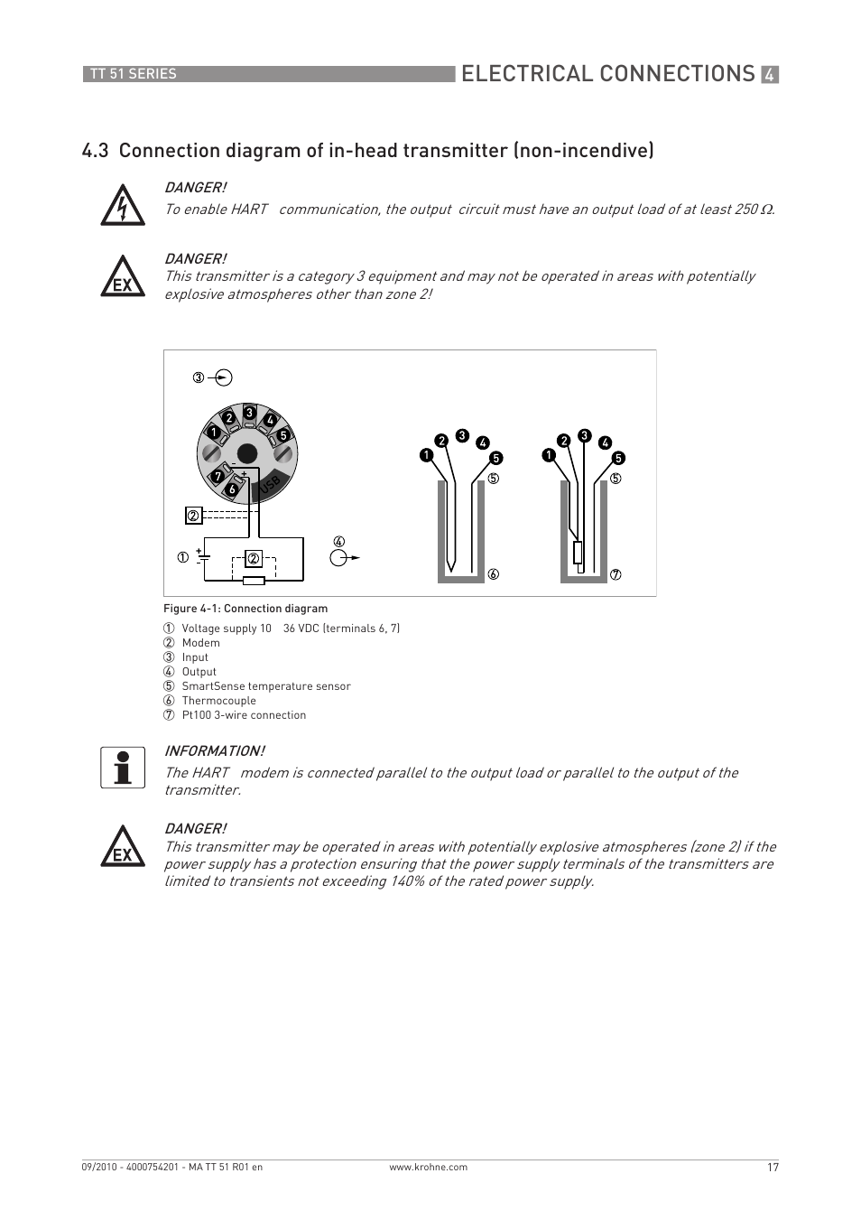 Electrical connections | KROHNE OPTITEMP TT 51 EN User Manual | Page 17 / 52