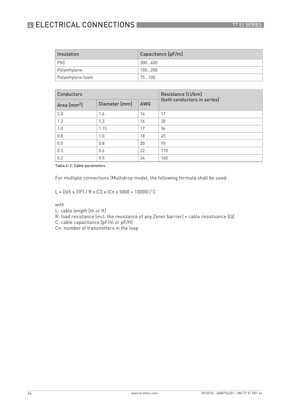 Electrical connections | KROHNE OPTITEMP TT 51 EN User Manual | Page 24 / 52