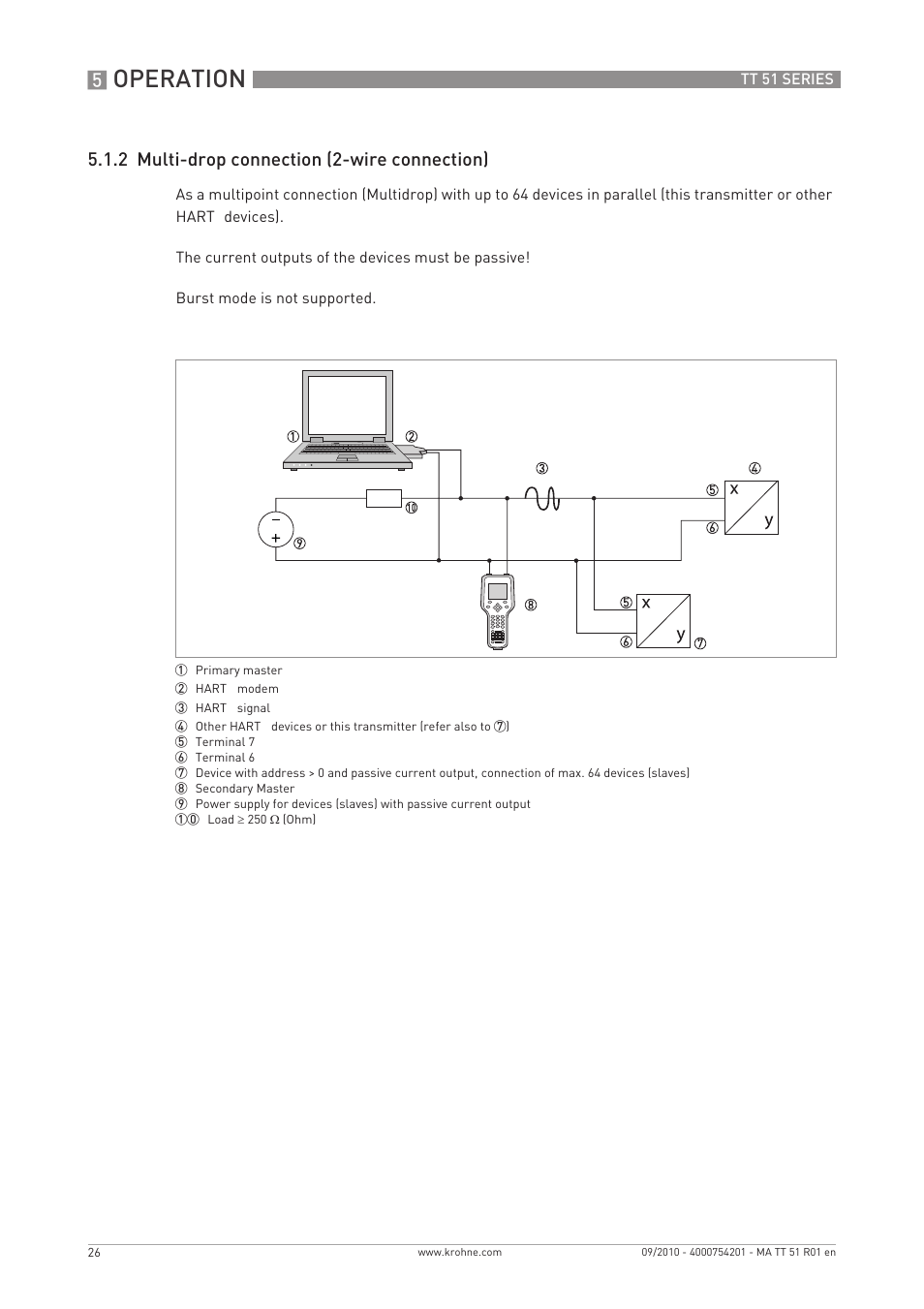 Operation, 2 multi-drop connection (2-wire connection) | KROHNE OPTITEMP TT 51 EN User Manual | Page 26 / 52