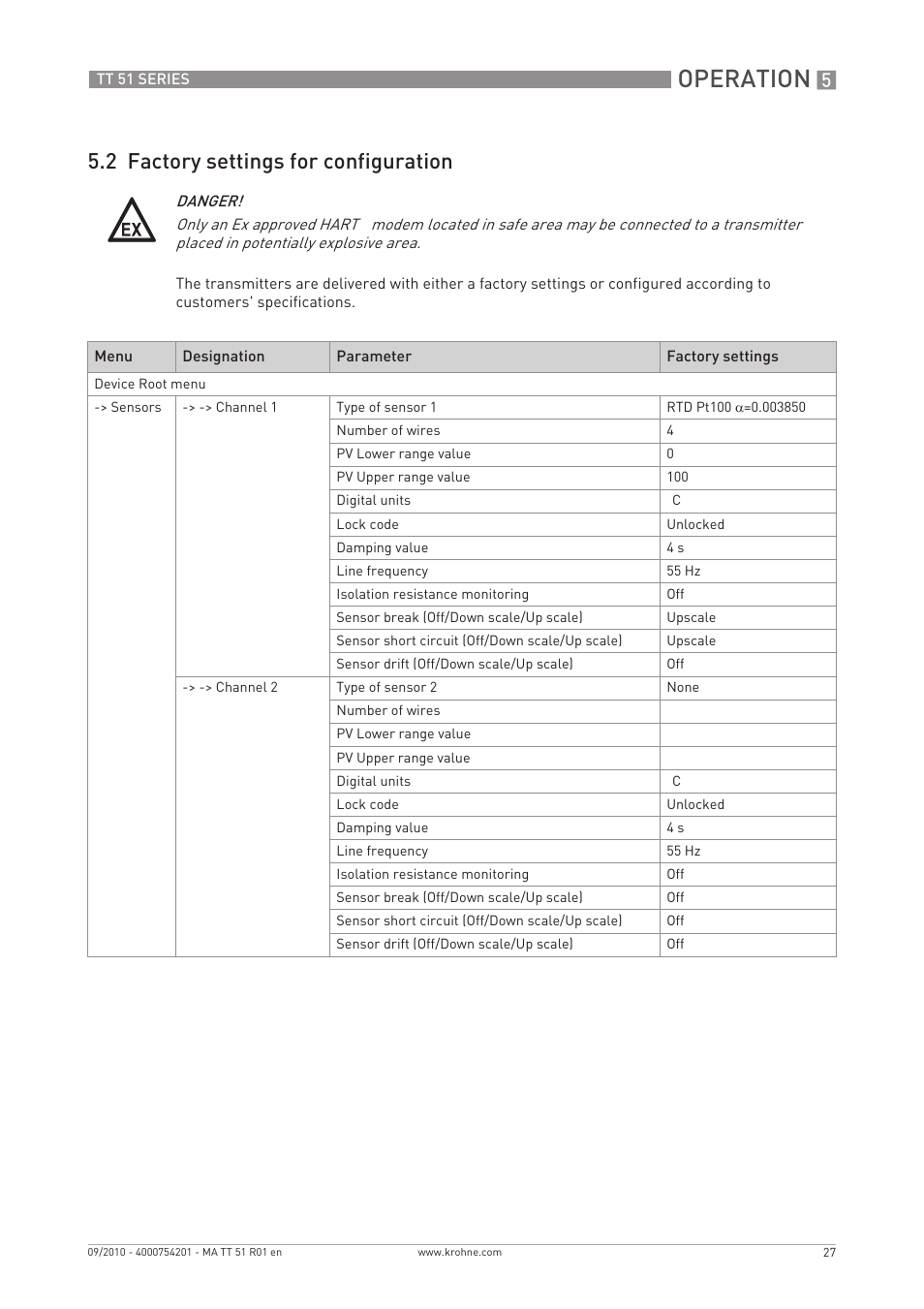 Operation, 2 factory settings for configuration | KROHNE OPTITEMP TT 51 EN User Manual | Page 27 / 52