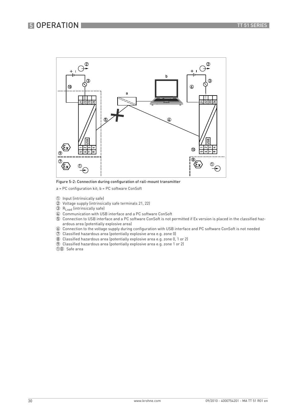 Operation | KROHNE OPTITEMP TT 51 EN User Manual | Page 30 / 52