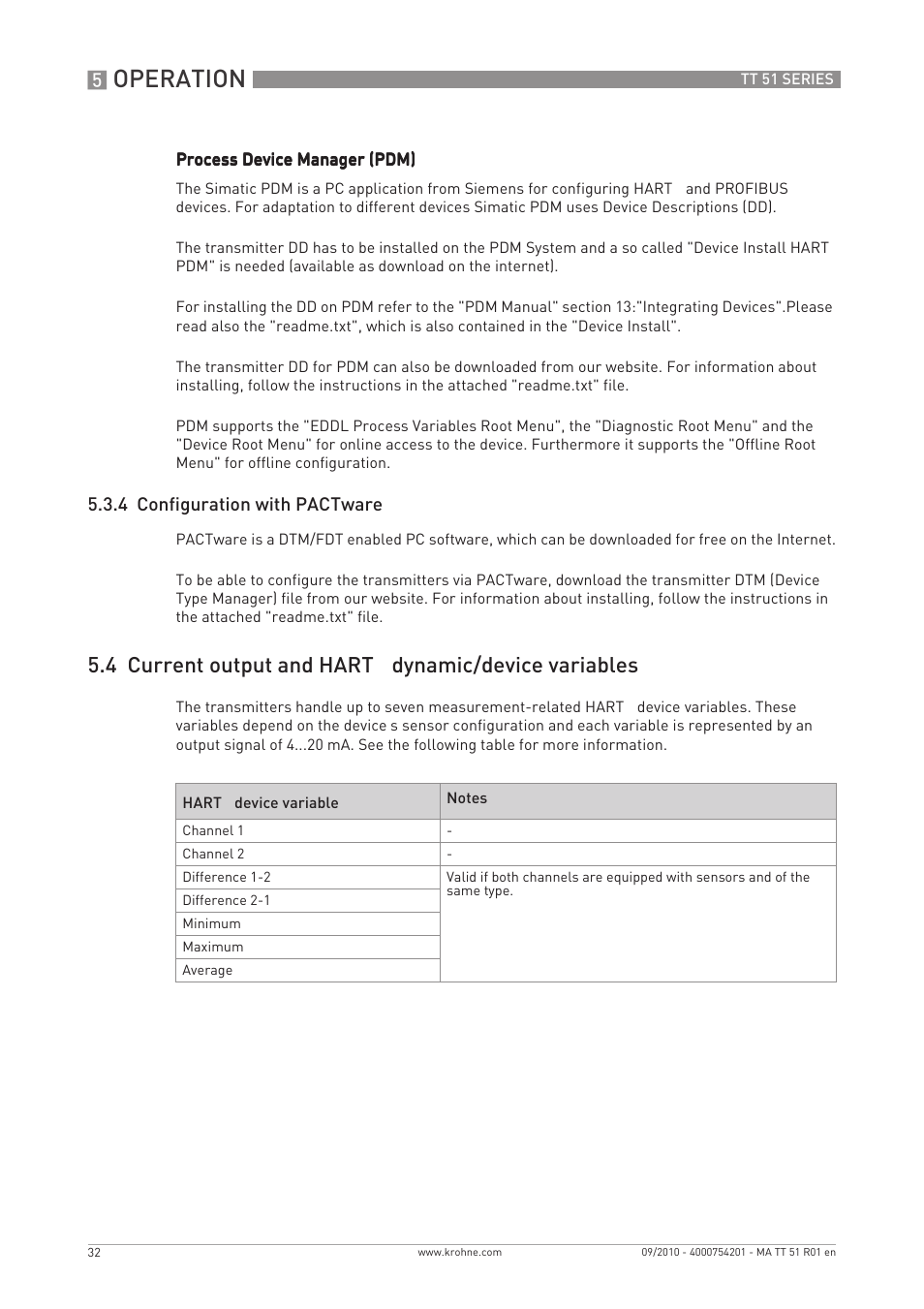 Operation, 4 current output and hart, Dynamic/device variables | 4 configuration with pactware | KROHNE OPTITEMP TT 51 EN User Manual | Page 32 / 52