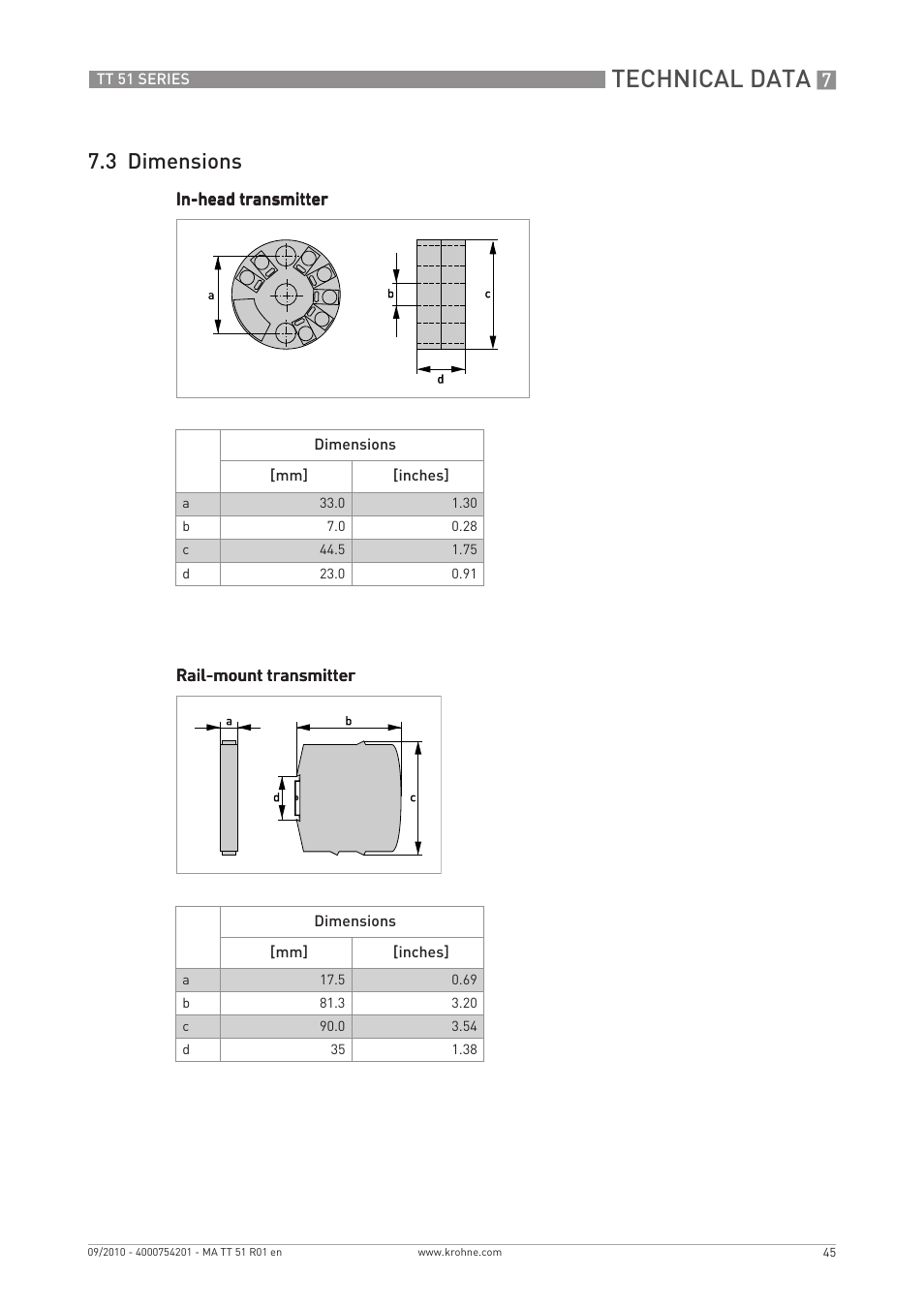 Technical data, 3 dimensions | KROHNE OPTITEMP TT 51 EN User Manual | Page 45 / 52