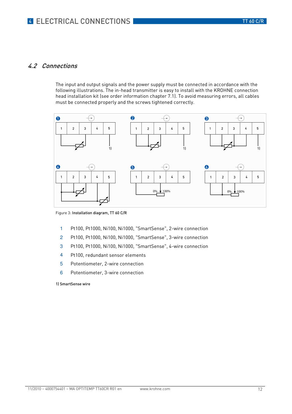 Connections | KROHNE OPTITEMP TT 60 C-R EN User Manual | Page 12 / 32