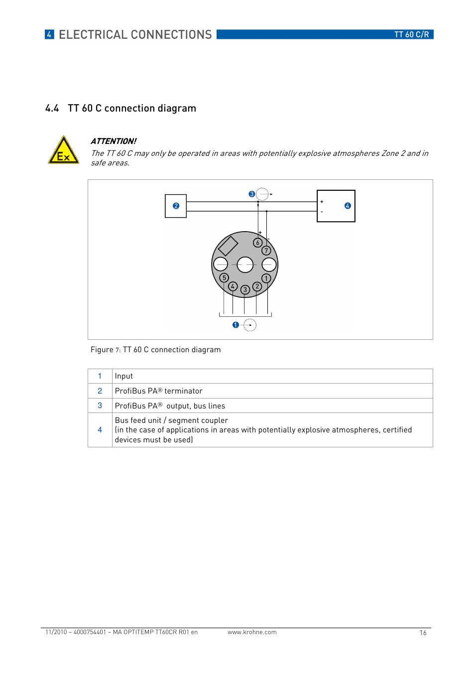 4 tt 60 c connection diagram | KROHNE OPTITEMP TT 60 C-R EN User Manual | Page 16 / 32