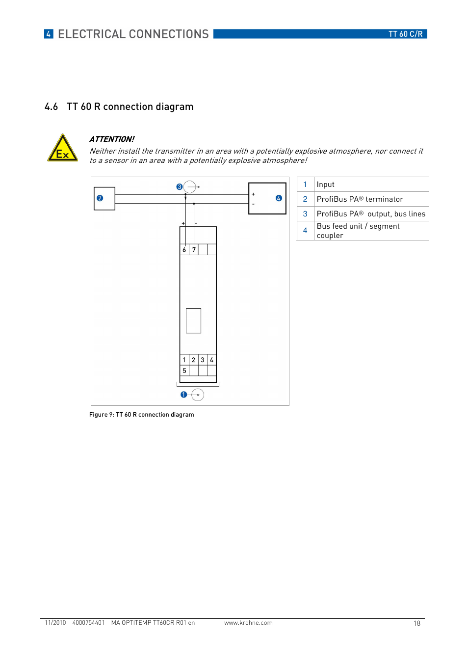 6 tt 60 r connection diagram | KROHNE OPTITEMP TT 60 C-R EN User Manual | Page 18 / 32
