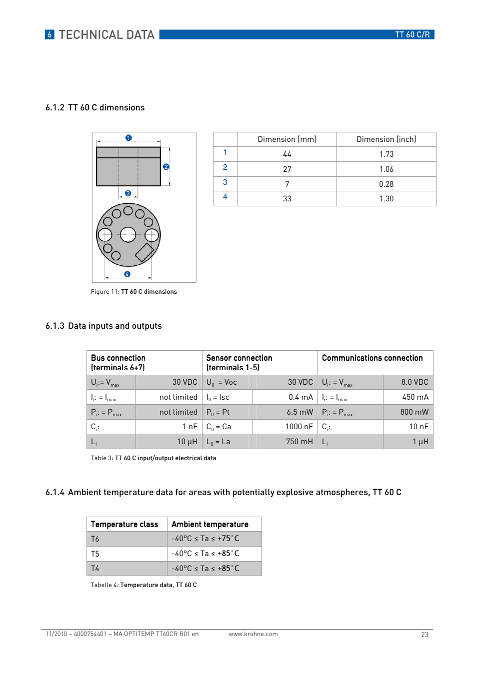 KROHNE OPTITEMP TT 60 C-R EN User Manual | Page 23 / 32