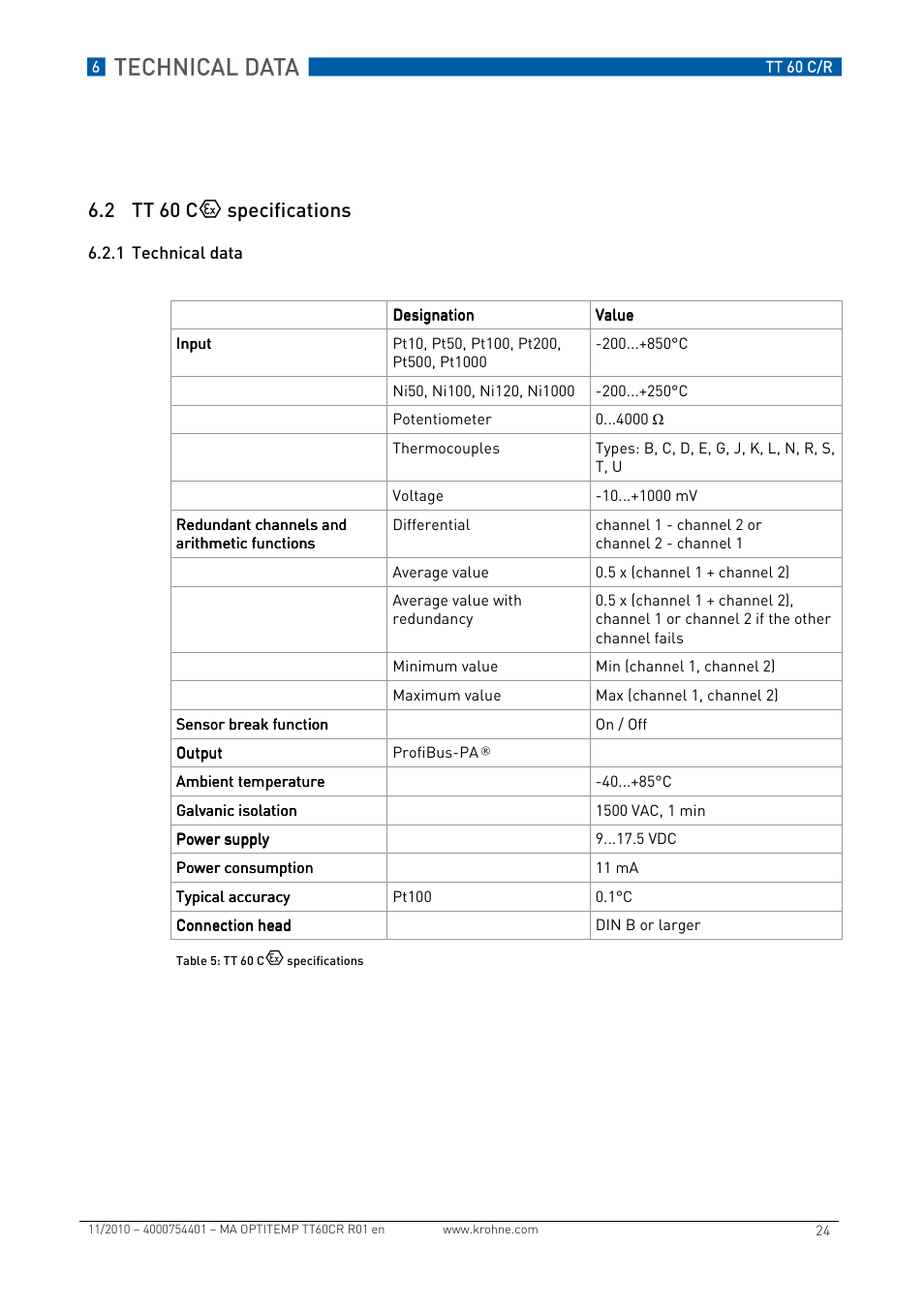 2 tt 60 c specifications | KROHNE OPTITEMP TT 60 C-R EN User Manual | Page 24 / 32