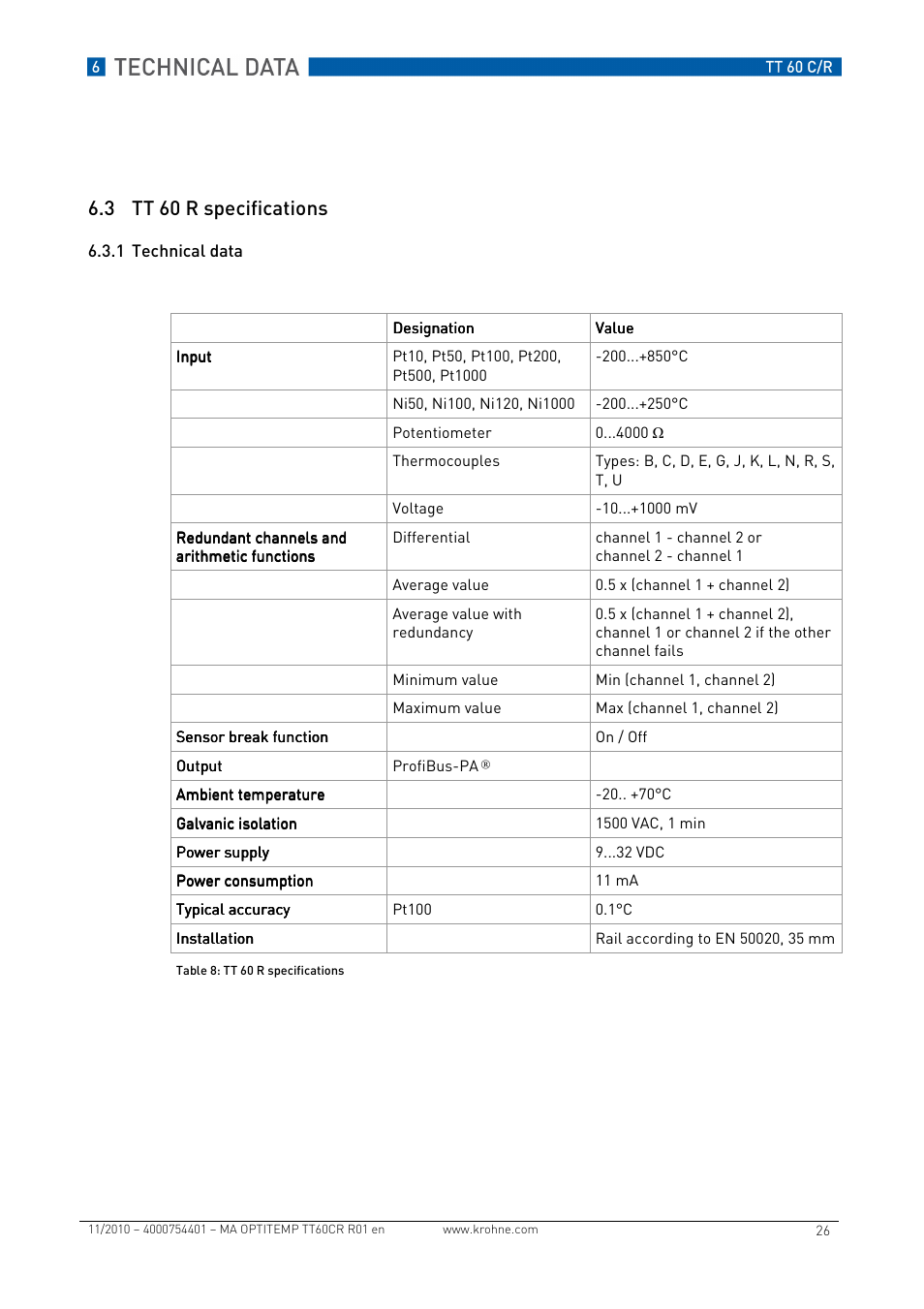 3 tt 60 r specifications | KROHNE OPTITEMP TT 60 C-R EN User Manual | Page 26 / 32
