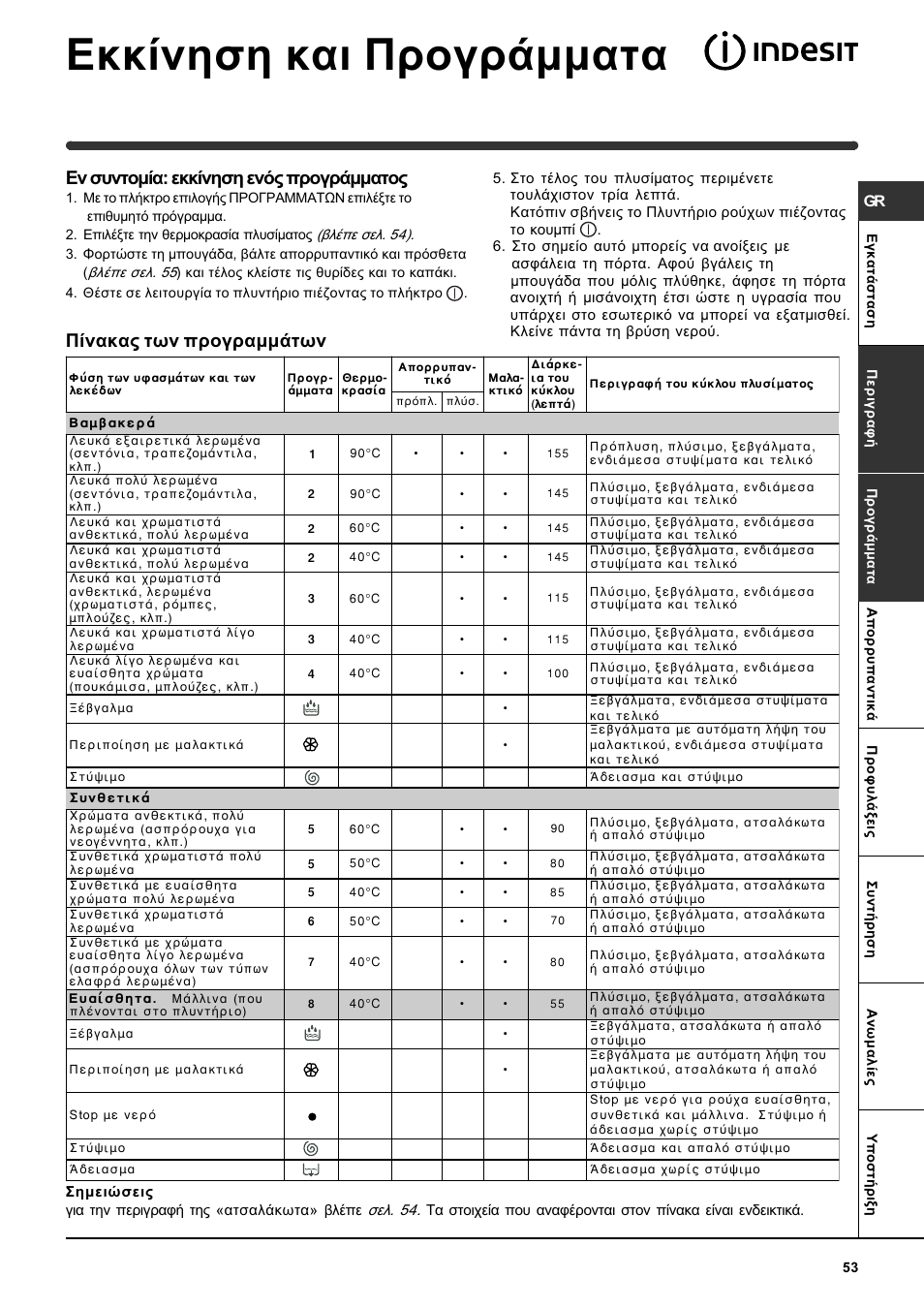 Еккянзуз кбй рспгсьммбфб, Ен ухнфпмяб: еккянзуз еньт рспгсьммбфпт, Рянбкбт фщн рспгсбммьфщн | Indesit WIT 51 User Manual | Page 53 / 60