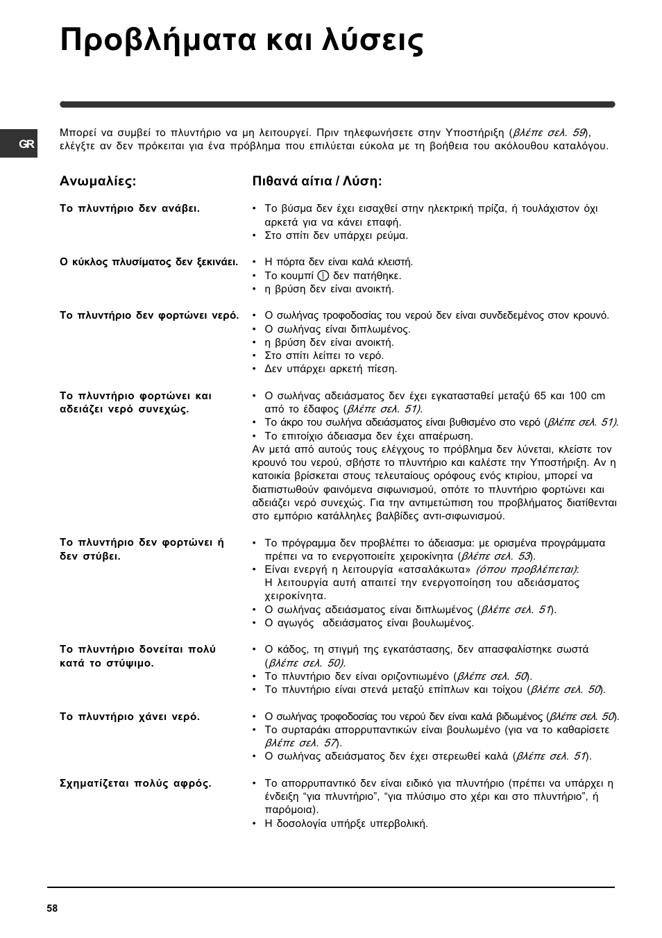 Рспвлюмбфб кбй лэуейт | Indesit WIT 51 User Manual | Page 58 / 60