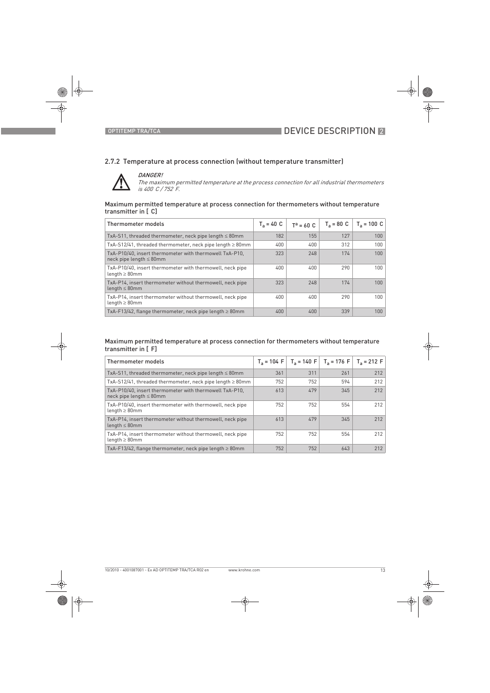 Device description | KROHNE OPTITEMP TCA Ex EN User Manual | Page 13 / 32