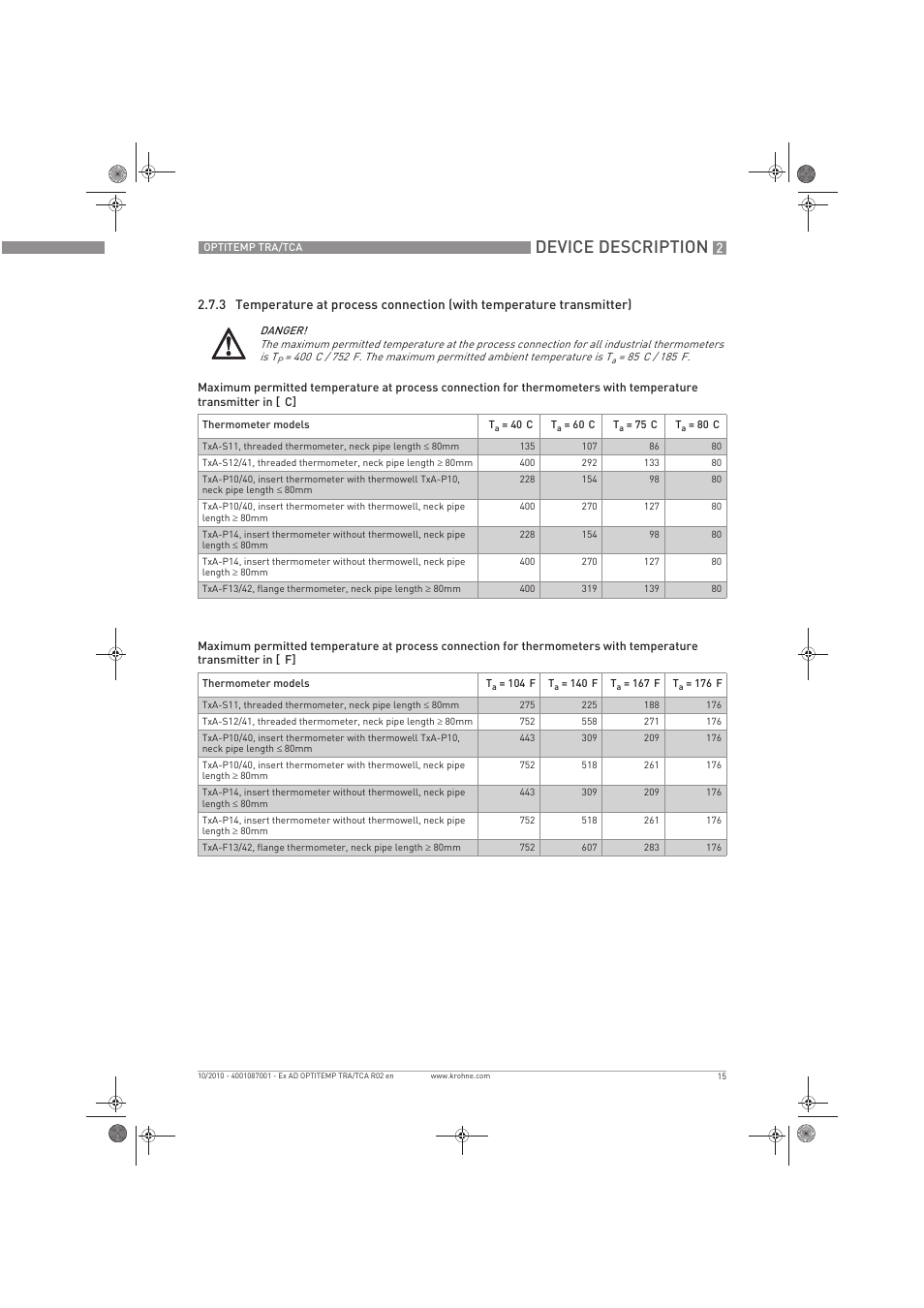 Device description | KROHNE OPTITEMP TCA Ex EN User Manual | Page 15 / 32