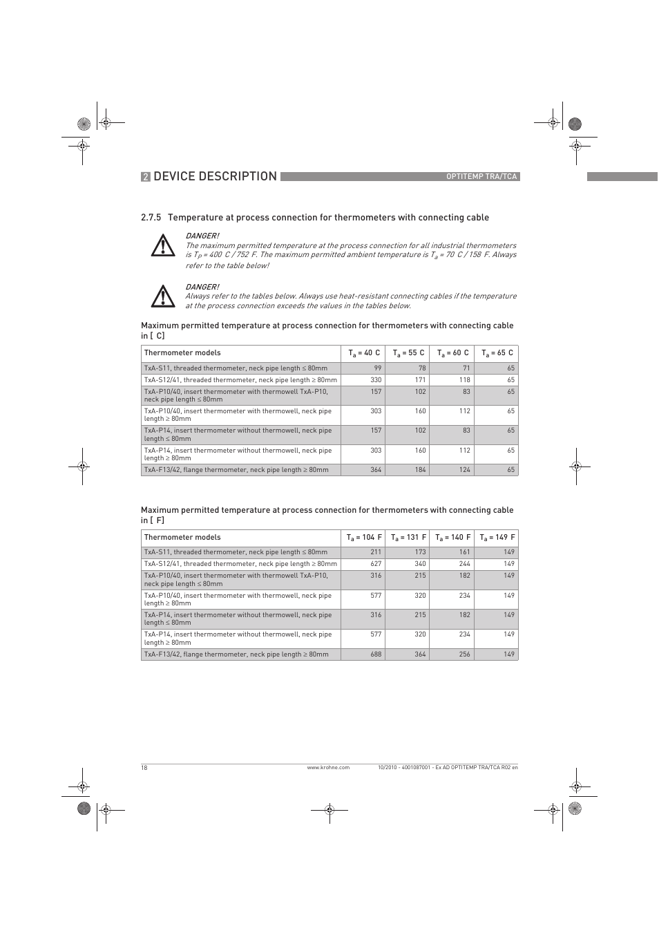 Device description | KROHNE OPTITEMP TCA Ex EN User Manual | Page 18 / 32