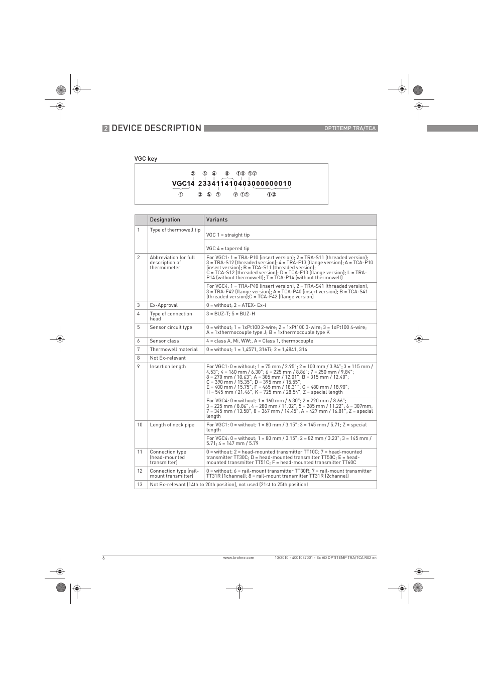 Device description | KROHNE OPTITEMP TCA Ex EN User Manual | Page 6 / 32
