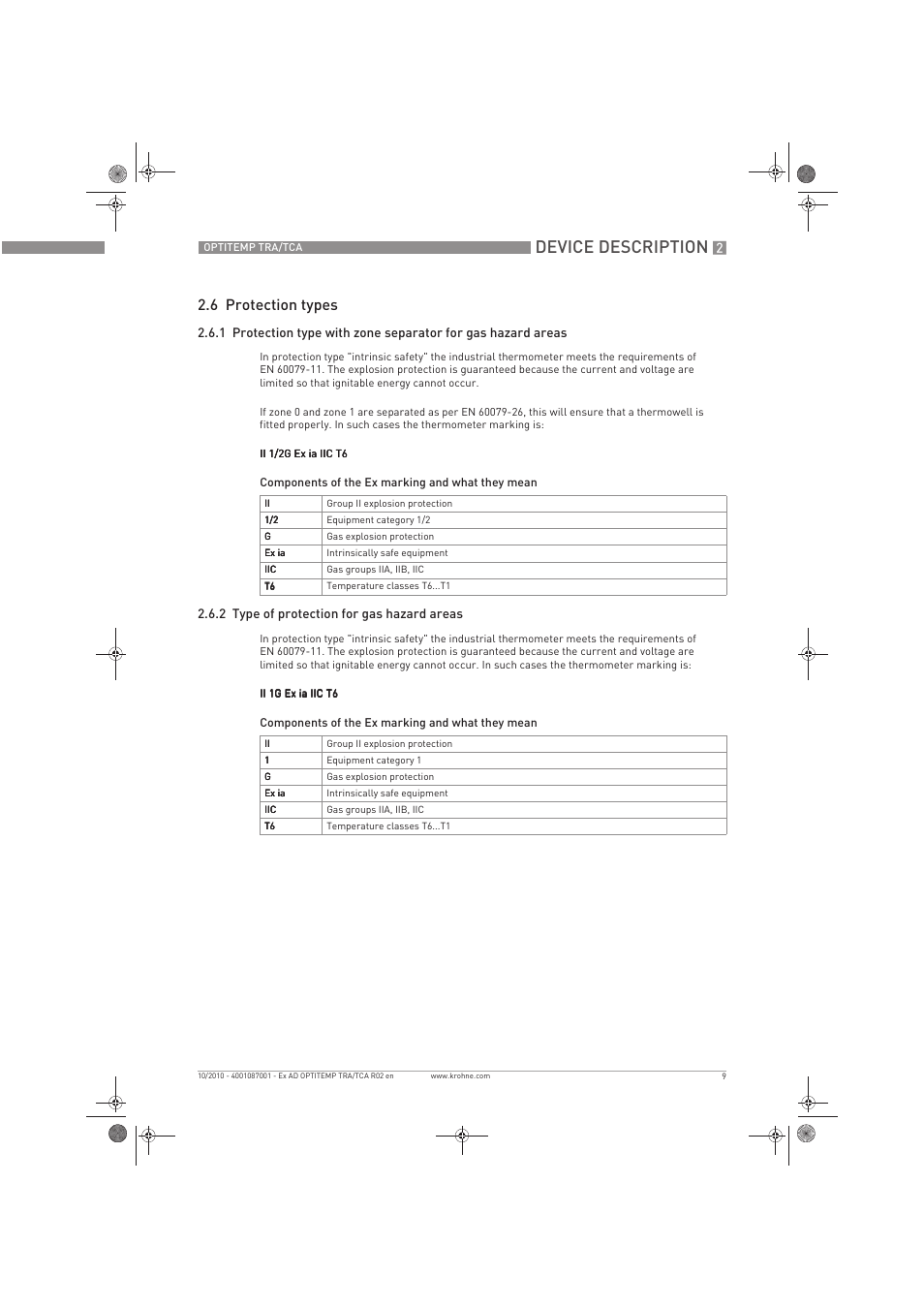 Device description, 6 protection types | KROHNE OPTITEMP TCA Ex EN User Manual | Page 9 / 32