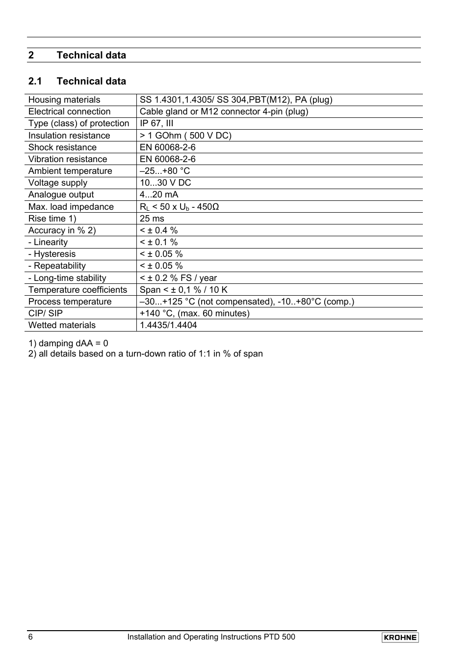 KROHNE PTD 500 EN User Manual | Page 6 / 11