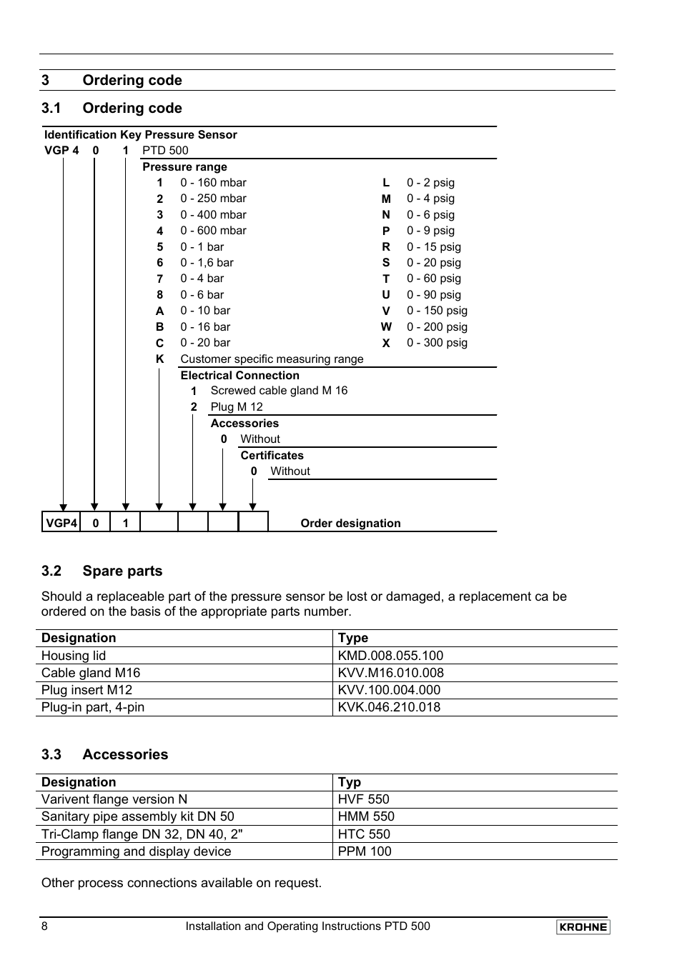 KROHNE PTD 500 EN User Manual | Page 8 / 11
