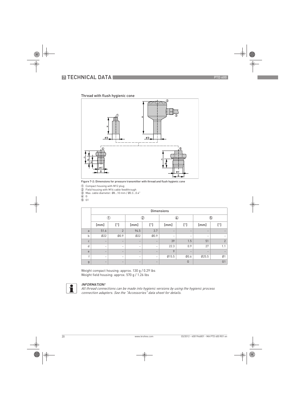 Technical data | KROHNE PTD 600 EN User Manual | Page 20 / 24