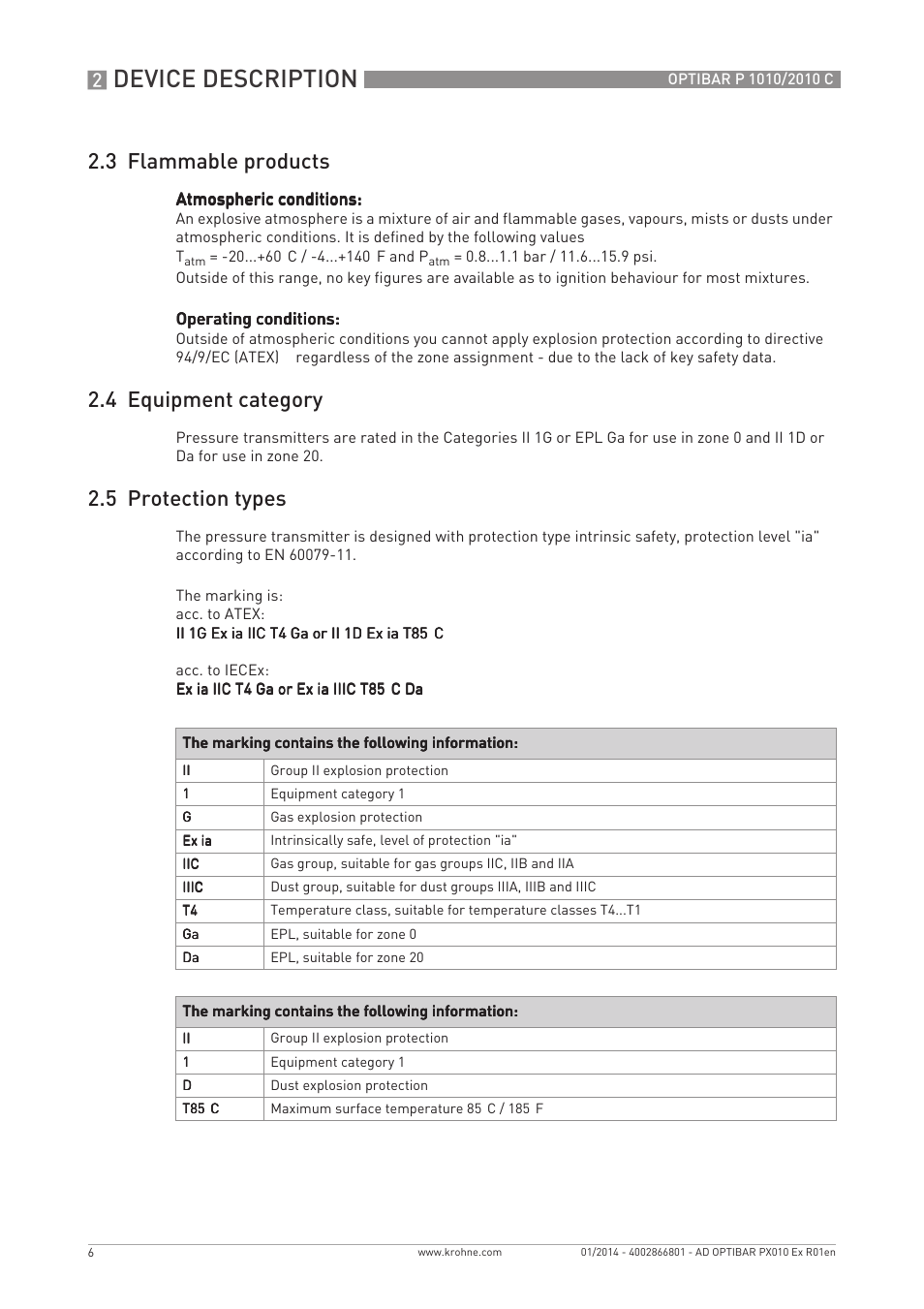 Device description, 3 flammable products, 4 equipment category | 5 protection types | KROHNE OPTIBAR P 2010 C Ex EN User Manual | Page 6 / 12