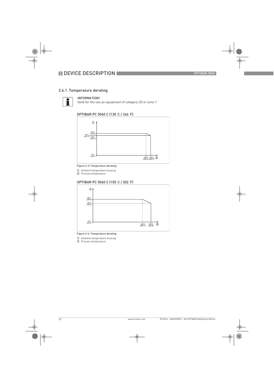 Device description | KROHNE OPTIBAR PM 5060 C Ex d ia EN User Manual | Page 10 / 16