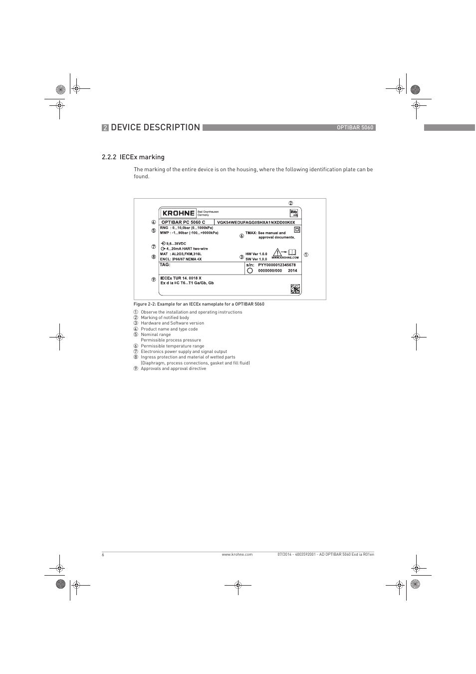 Device description | KROHNE OPTIBAR PM 5060 C Ex d ia EN User Manual | Page 6 / 16