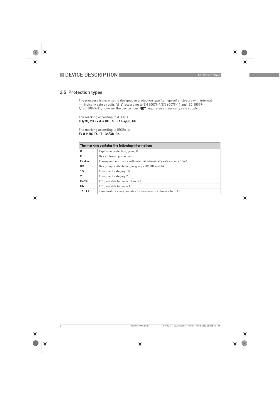 Device description, 5 protection types | KROHNE OPTIBAR PM 5060 C Ex d ia EN User Manual | Page 8 / 16