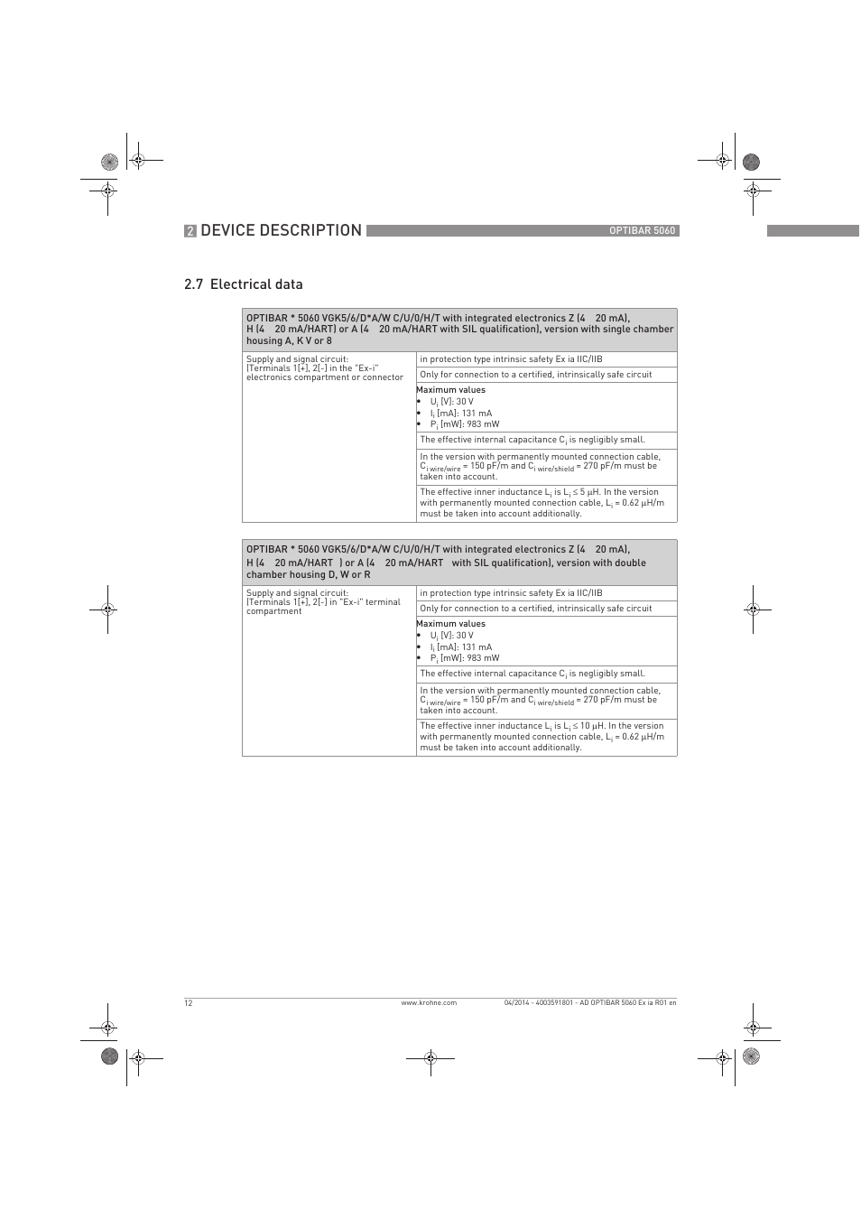 Device description, 7 electrical data | KROHNE OPTIBAR PM 5060 C Ex ia EN User Manual | Page 12 / 20