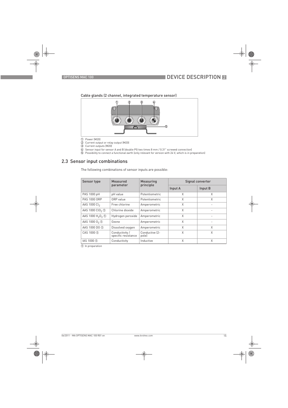 Device description, 3 sensor input combinations | KROHNE MAC 100 EN User Manual | Page 15 / 84