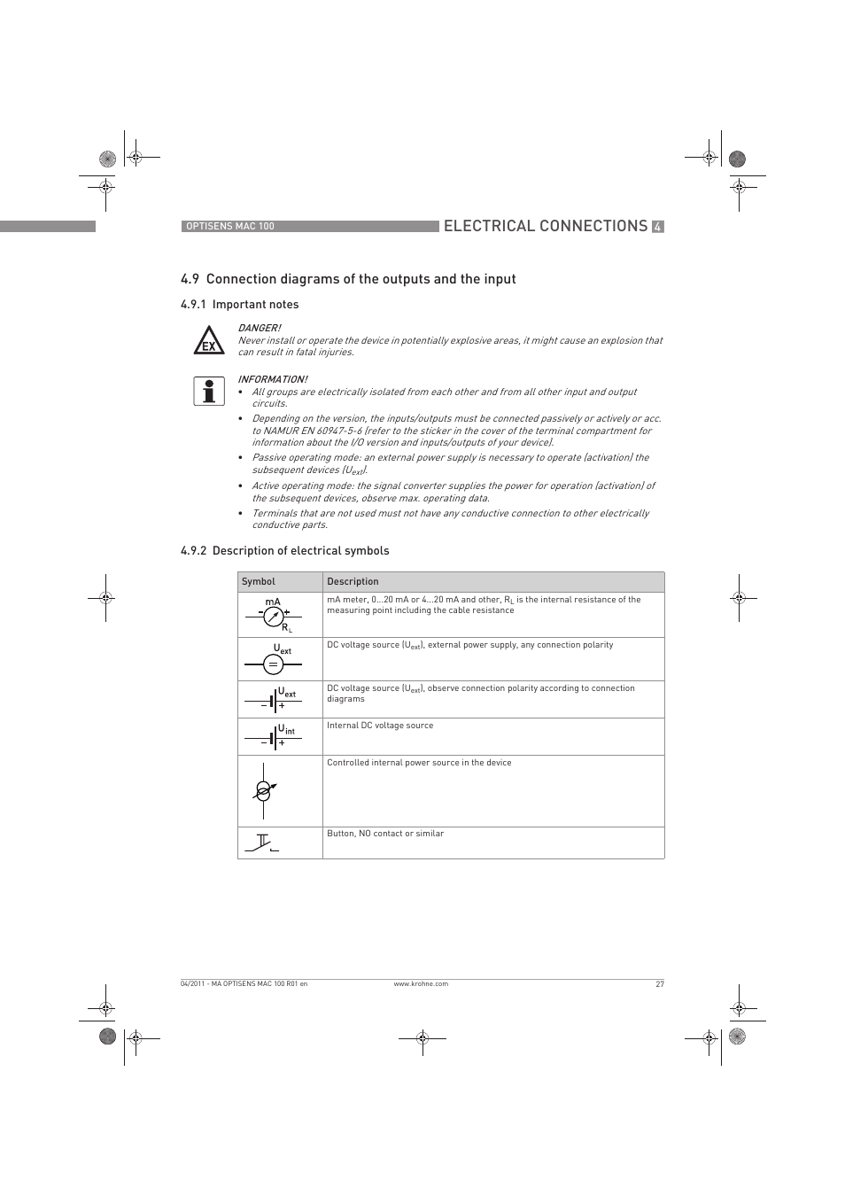Electrical connections, 9 connection diagrams of the outputs and the input | KROHNE MAC 100 EN User Manual | Page 27 / 84