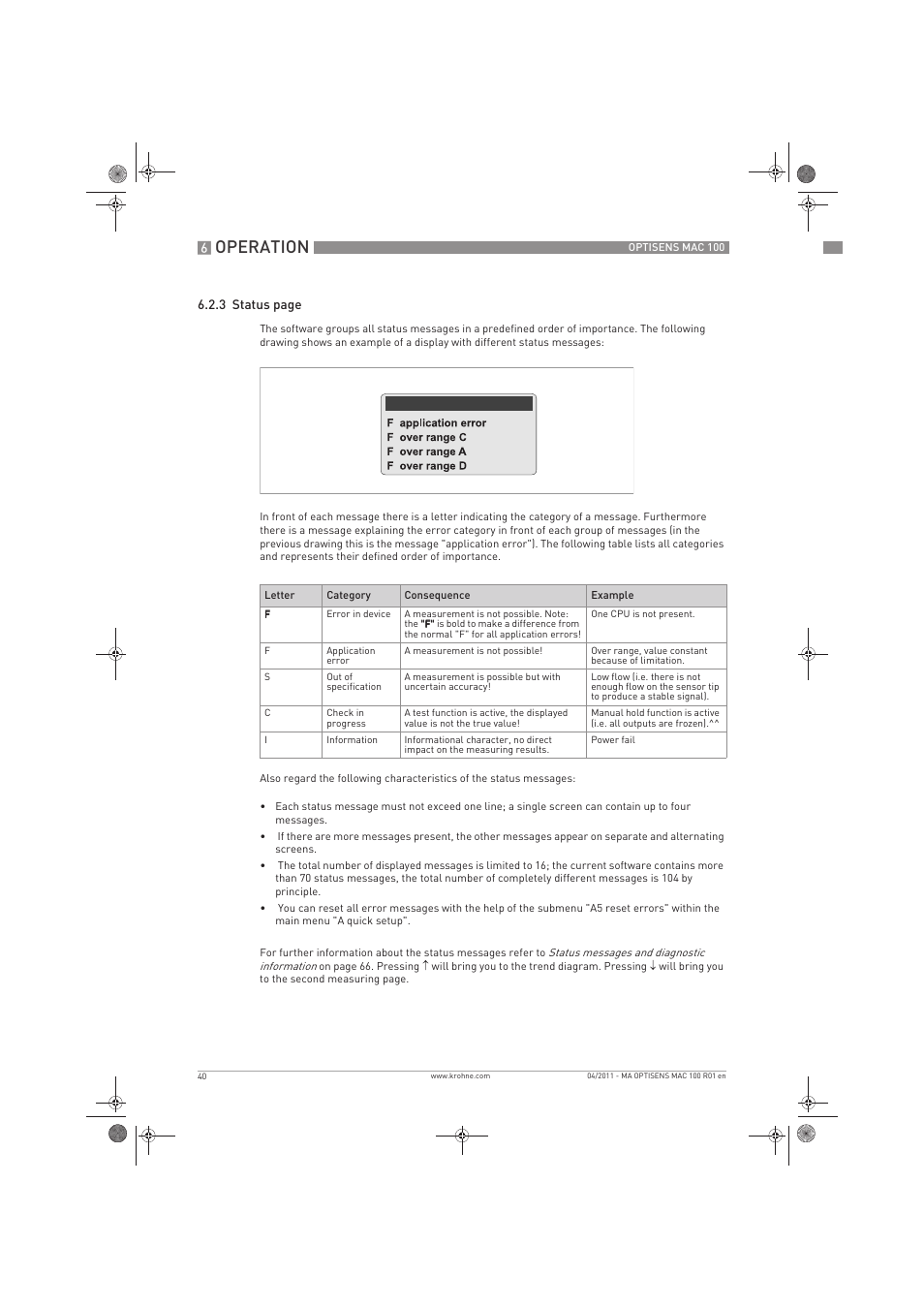 Operation | KROHNE MAC 100 EN User Manual | Page 40 / 84