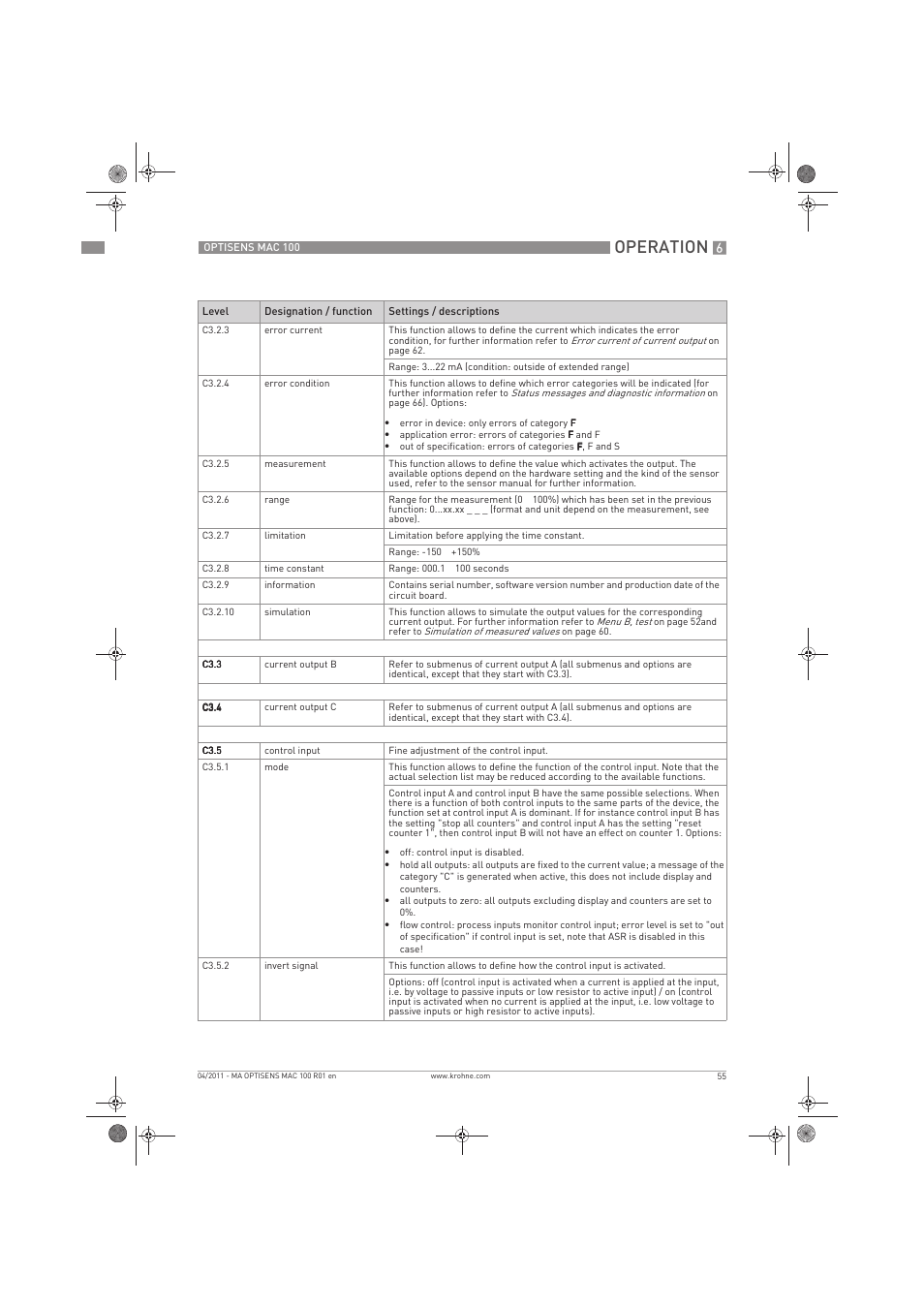 Operation | KROHNE MAC 100 EN User Manual | Page 55 / 84