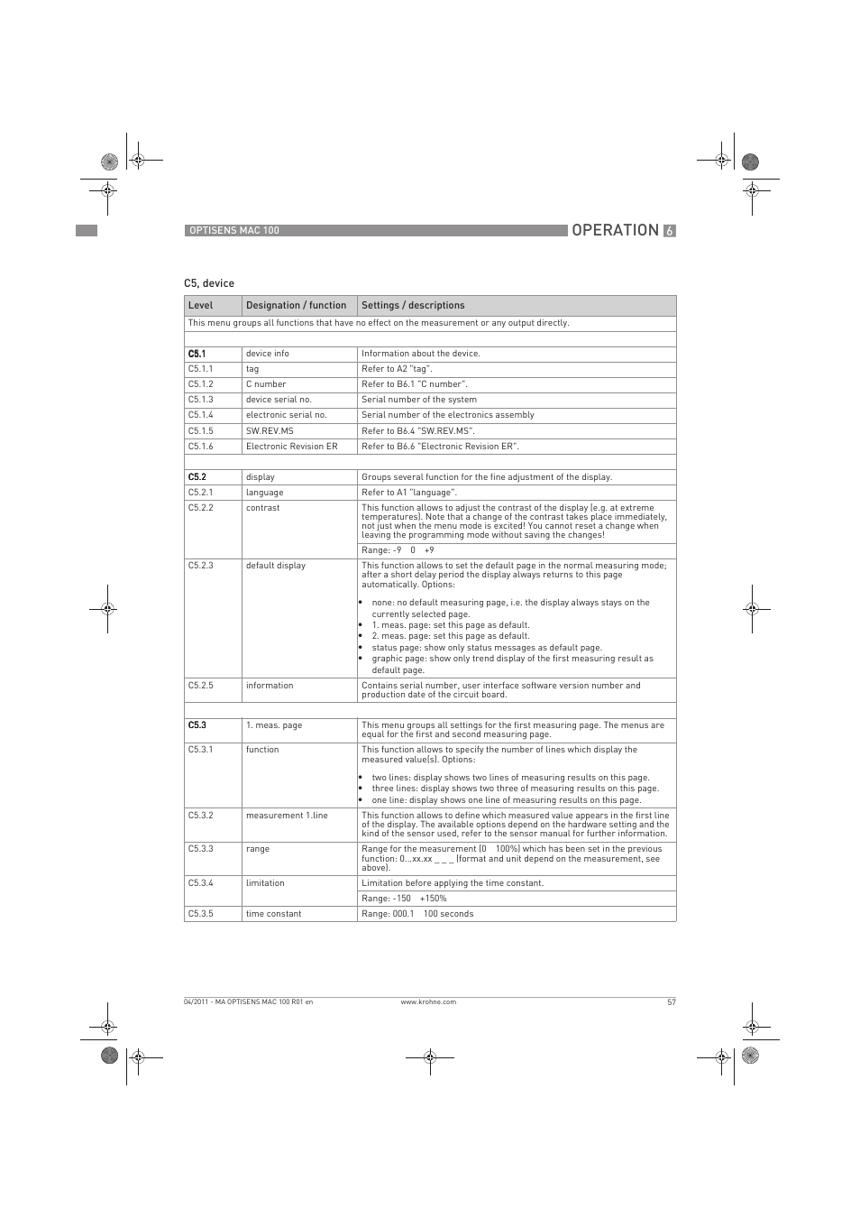 Operation | KROHNE MAC 100 EN User Manual | Page 57 / 84