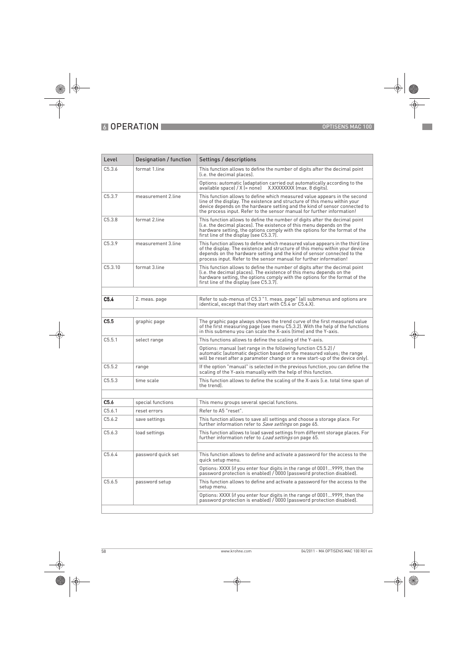 Operation | KROHNE MAC 100 EN User Manual | Page 58 / 84