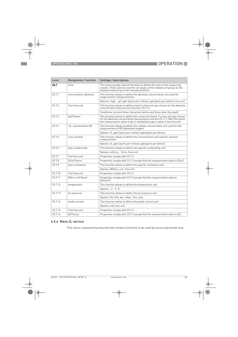 Operation | KROHNE MAC 100 EN User Manual | Page 59 / 84