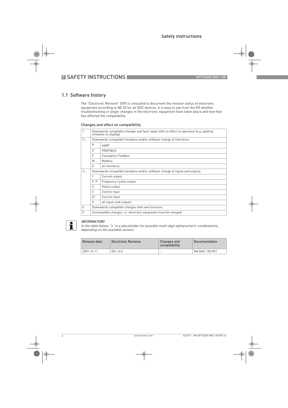 Safety instructions, Safety instructions 1.1 software history | KROHNE MAC 100 EN User Manual | Page 6 / 84