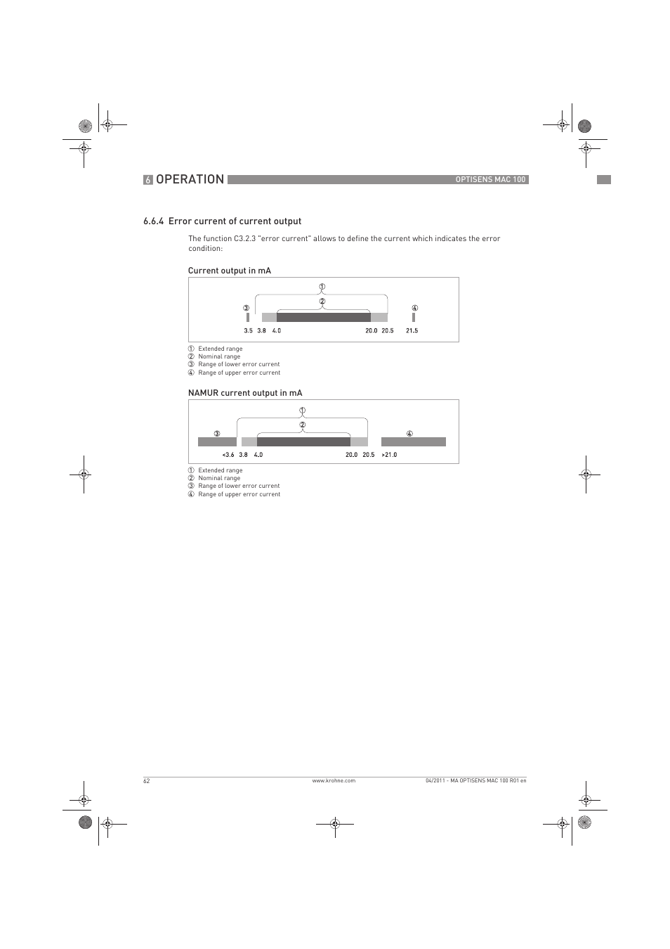 Operation | KROHNE MAC 100 EN User Manual | Page 62 / 84