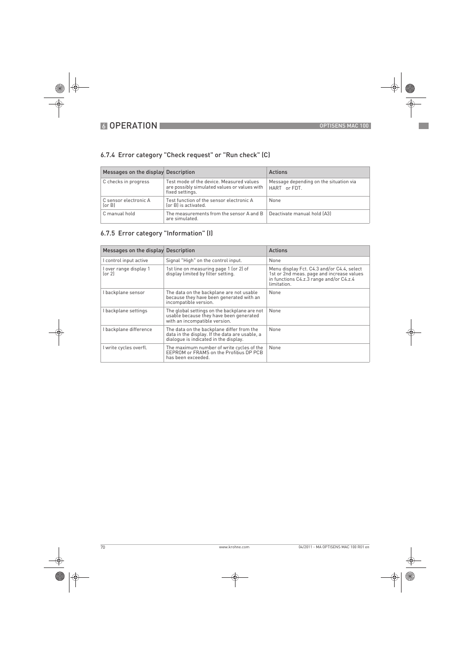 Operation | KROHNE MAC 100 EN User Manual | Page 70 / 84