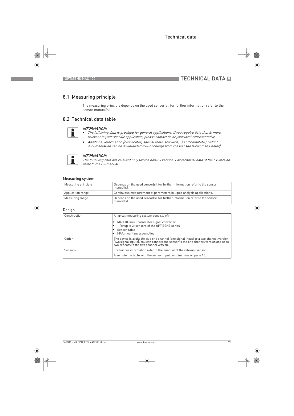 Technical data, Technical data 8.1 measuring principle, 2 technical data table | KROHNE MAC 100 EN User Manual | Page 75 / 84