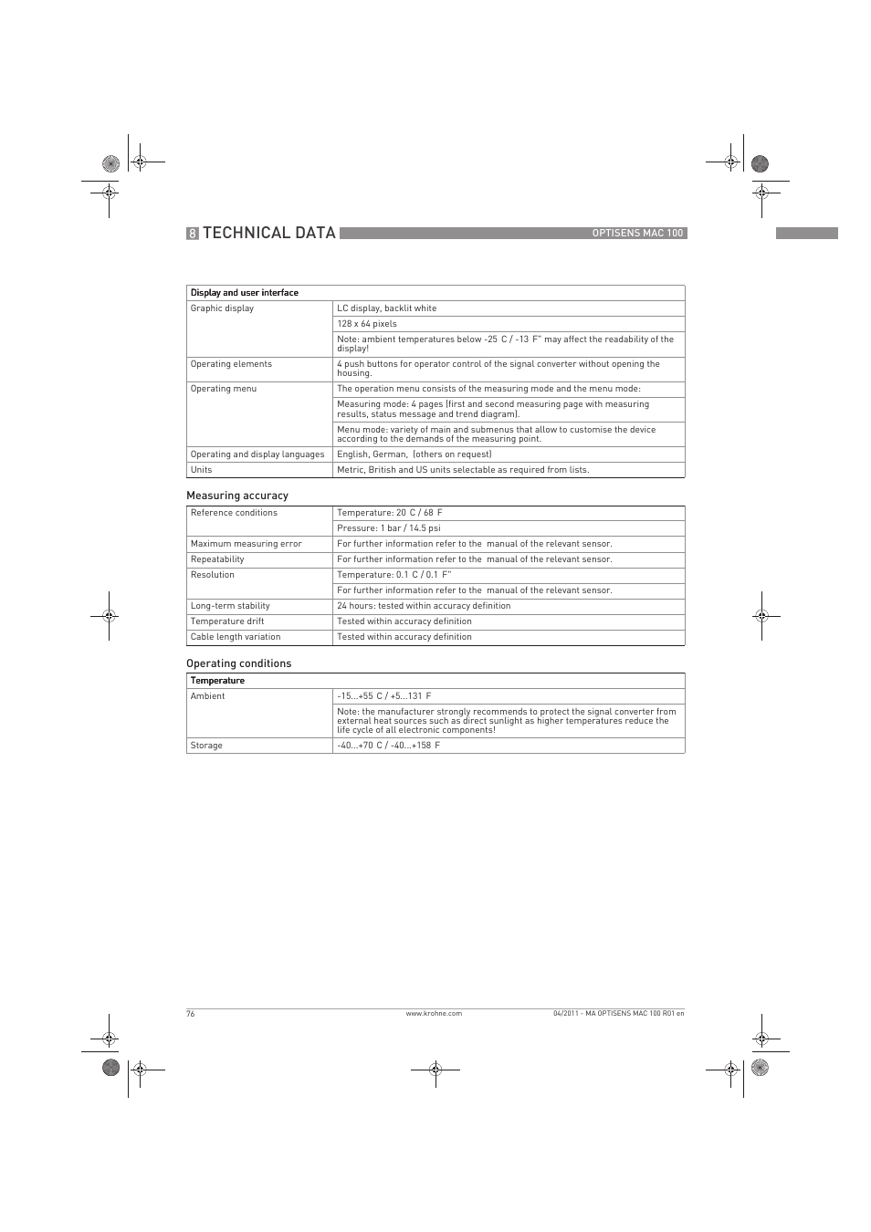 Technical data | KROHNE MAC 100 EN User Manual | Page 76 / 84
