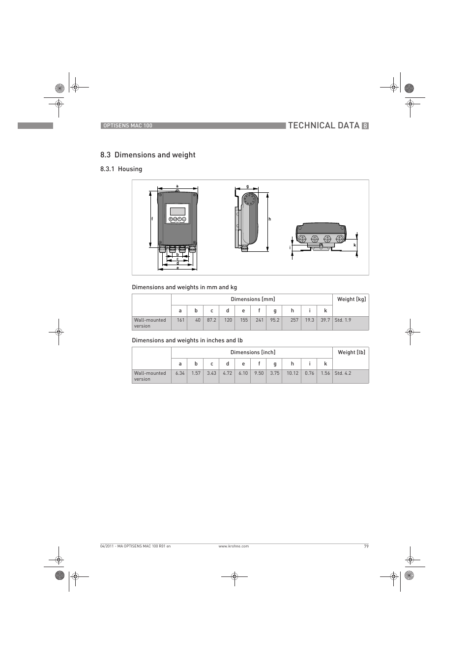 Technical data, 3 dimensions and weight | KROHNE MAC 100 EN User Manual | Page 79 / 84