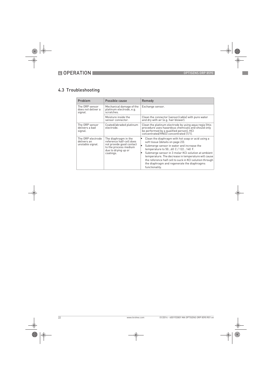 Operation, 3 troubleshooting | KROHNE OPTISENS ORP 8590 EN User Manual | Page 22 / 32