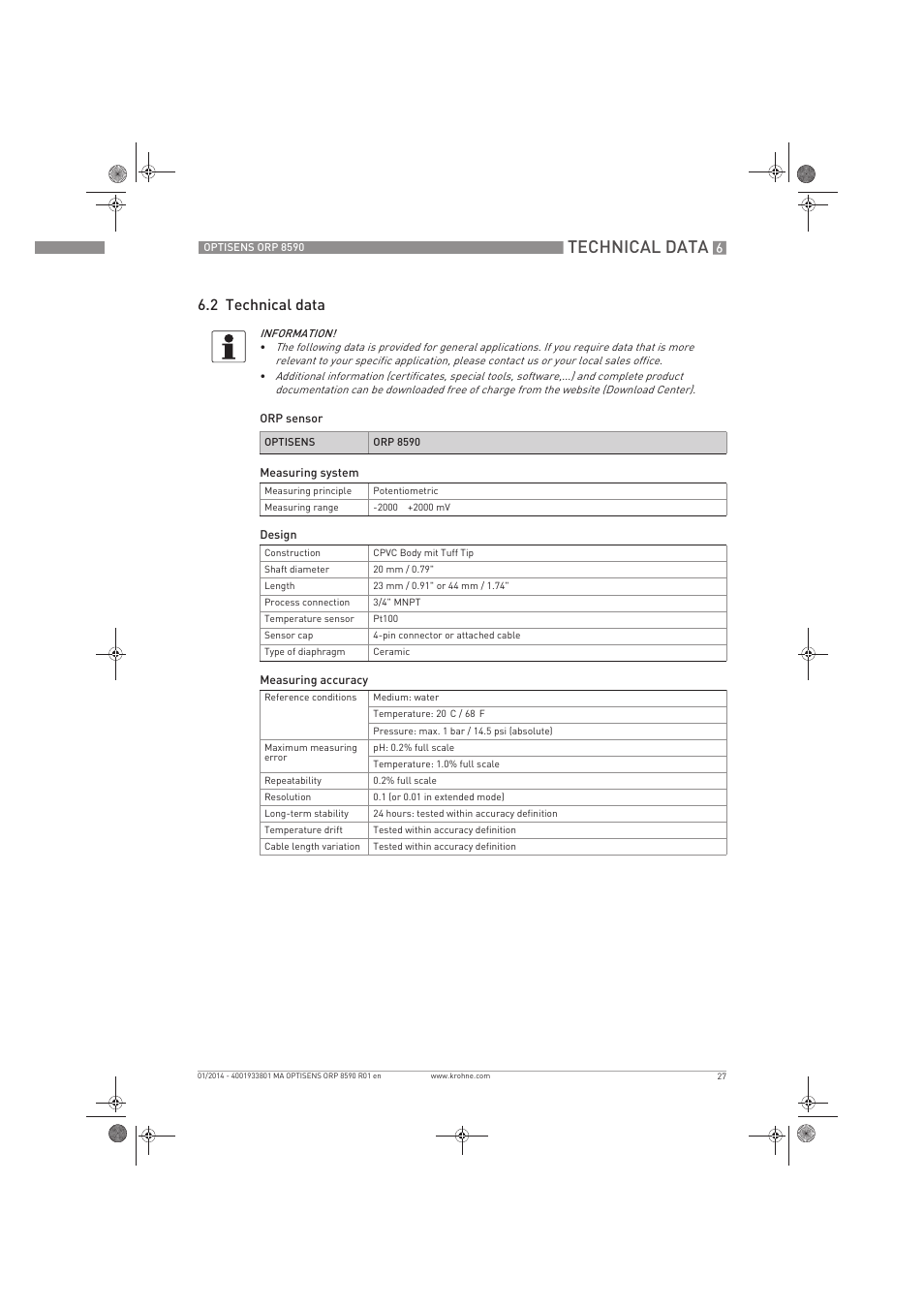 Technical data, 2 technical data | KROHNE OPTISENS ORP 8590 EN User Manual | Page 27 / 32