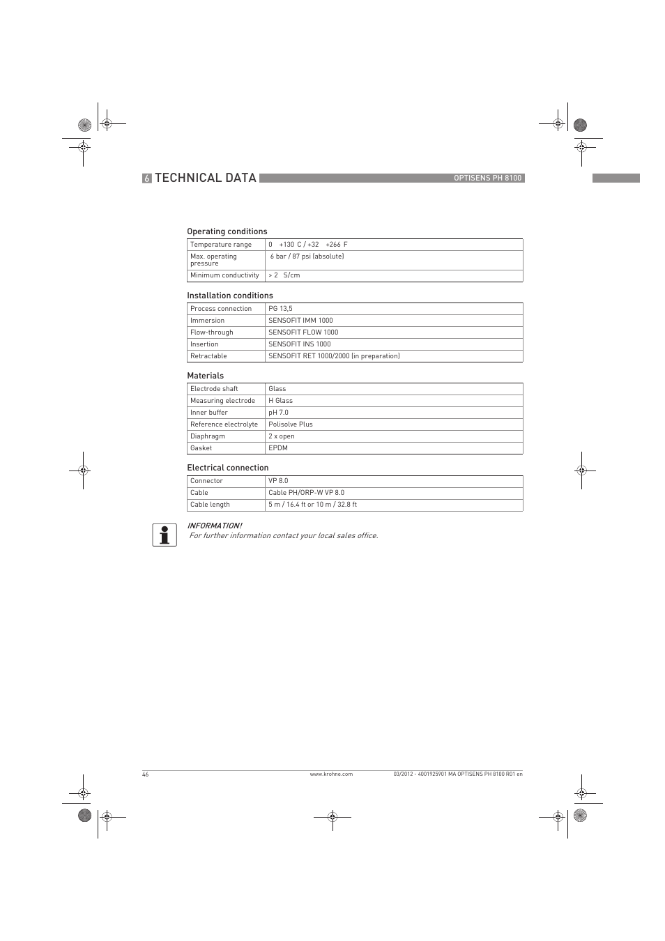 Technical data | KROHNE OPTISENS PH 8100 EN User Manual | Page 46 / 52