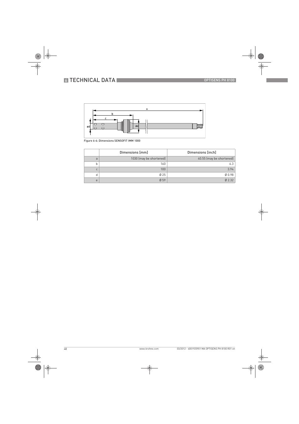 Technical data | KROHNE OPTISENS PH 8100 EN User Manual | Page 48 / 52