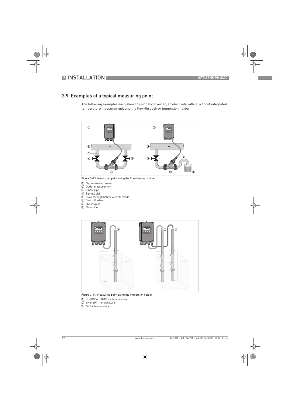 Installation, 9 examples of a typical measuring point | KROHNE OPTISENS PH 8300 EN User Manual | Page 22 / 52